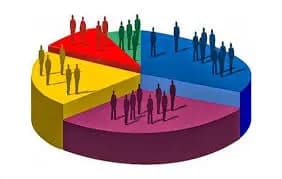 
Caste Census:जाति जनगणना कराएगी मोदी सरकार,जातियों की गणना जनगणना में होगी

