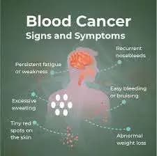 ब्लड कैंसर को पूरी तरह से ठीक करना  का  नही है कोई उपचार,मगर बचाव की कोशिश तो जरूरी !